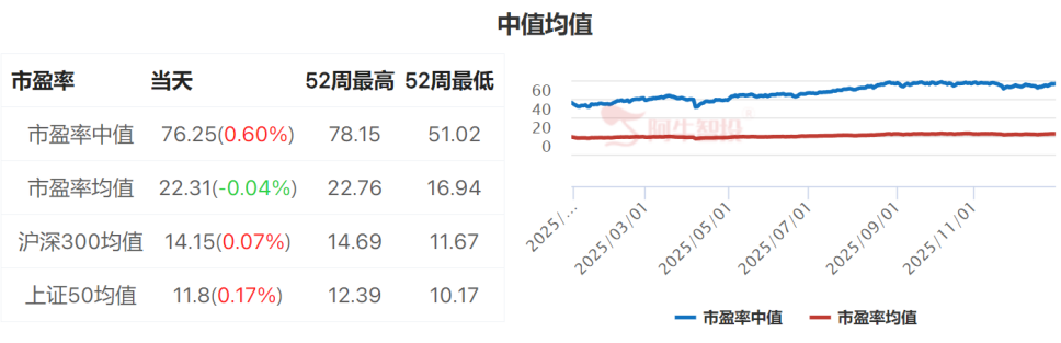 十连阳后A股的位置 十连阳后A股的位置