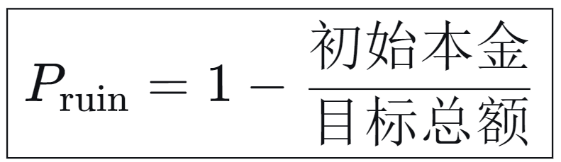 2026年目标