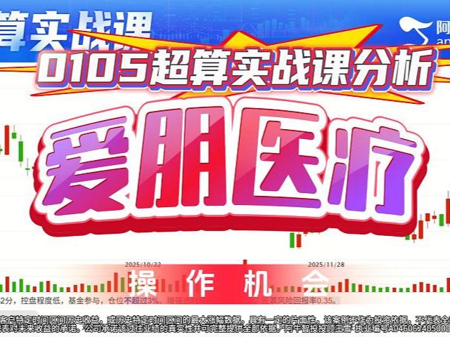 0105超算实战课分析 爱朋医疗操作机会