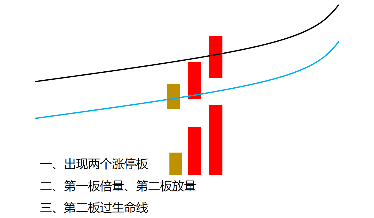 【2026年01月07日盘前提示】领1月份节点+投资日历