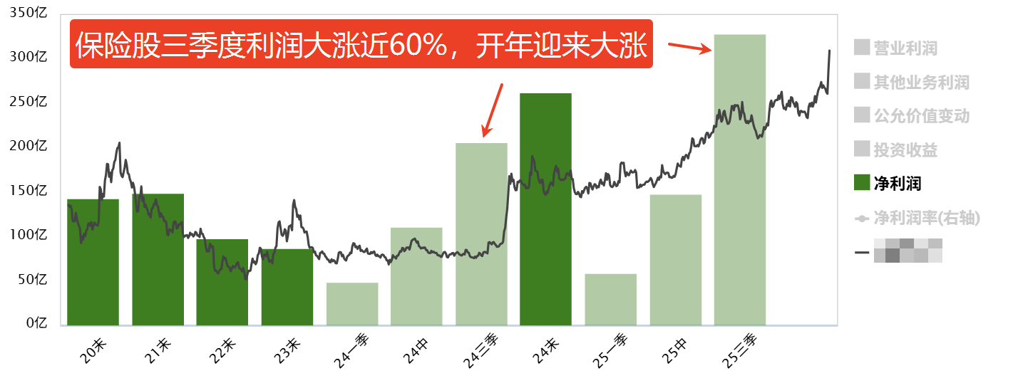 空间打开了吗? 空间打开了吗?