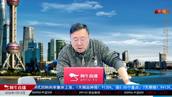 毛利哥：AI重塑格局多行业纵深下的掘金新机遇