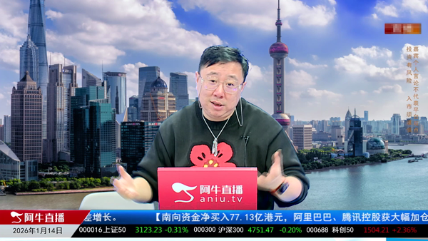 毛利哥：数智浪潮下的A股新周期