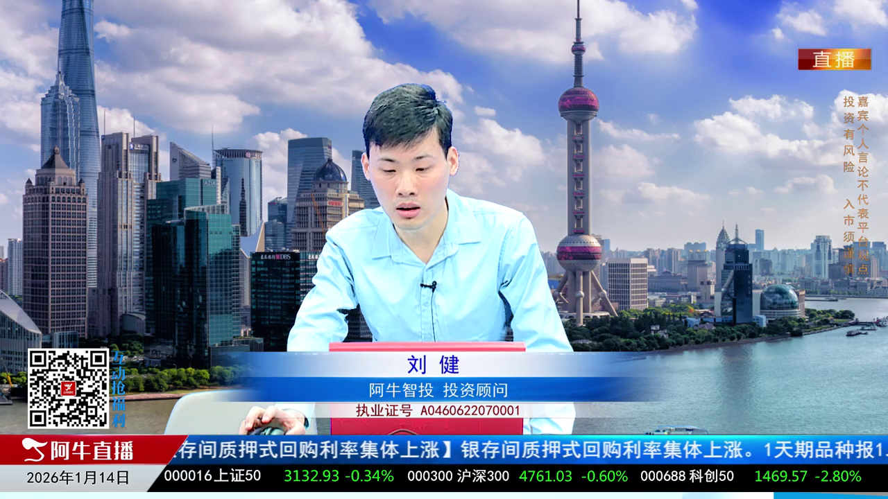 一线早评2026-01-14