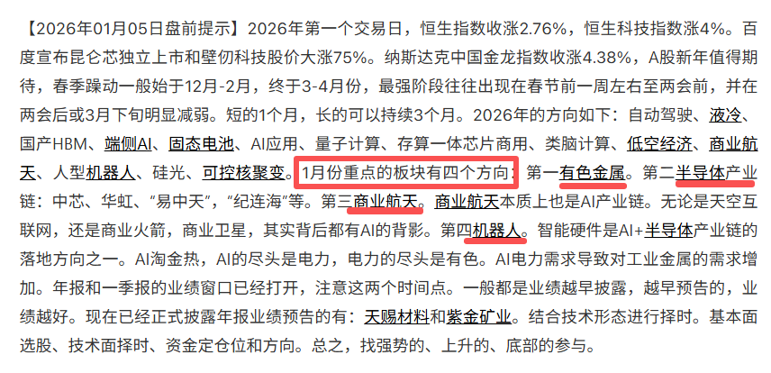 【2026年01月16日盘前提示】倒数线找支撑，50找买点！