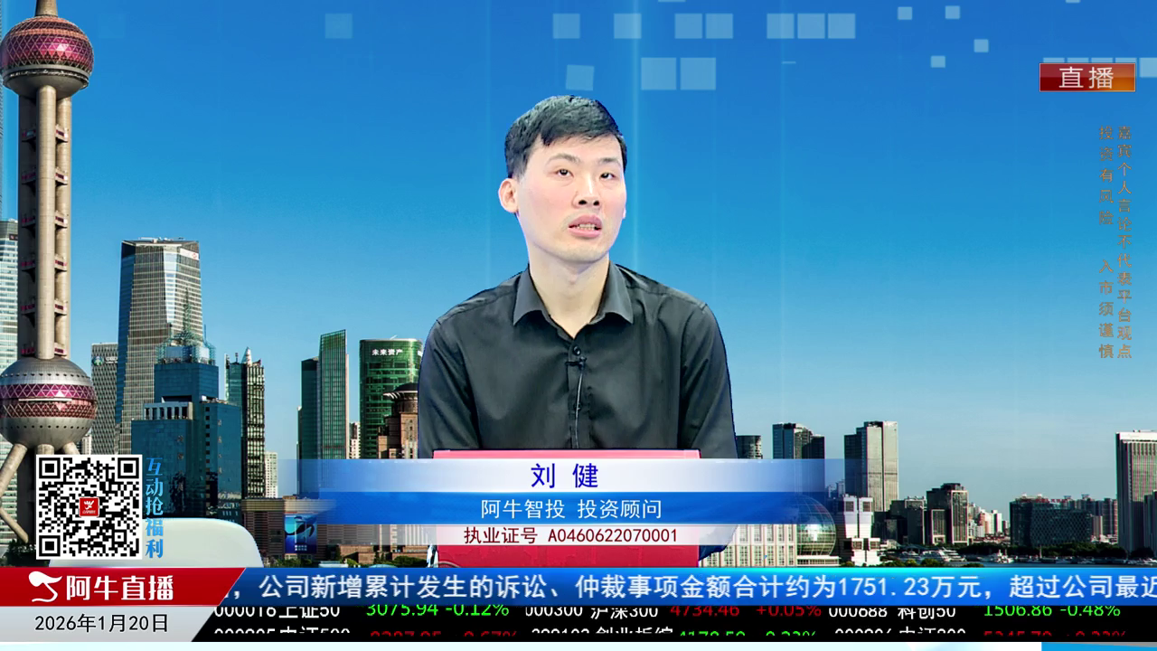 一线早评2026-01-20