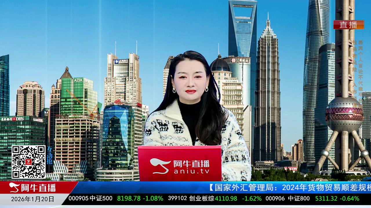 有财午间道2026-01-20