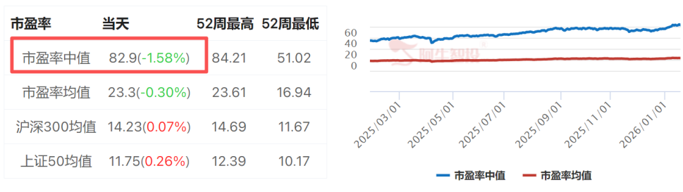 让子弹飞 让子弹飞