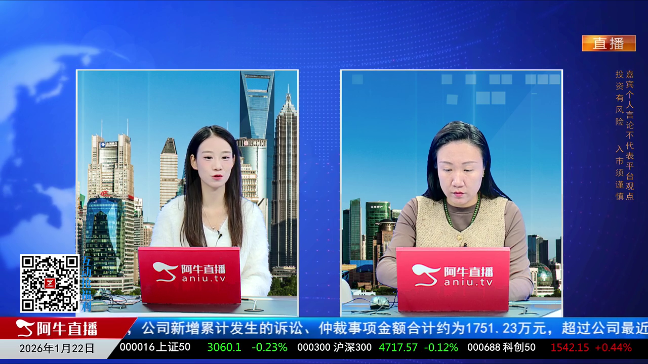 风口财讯2026-01-22