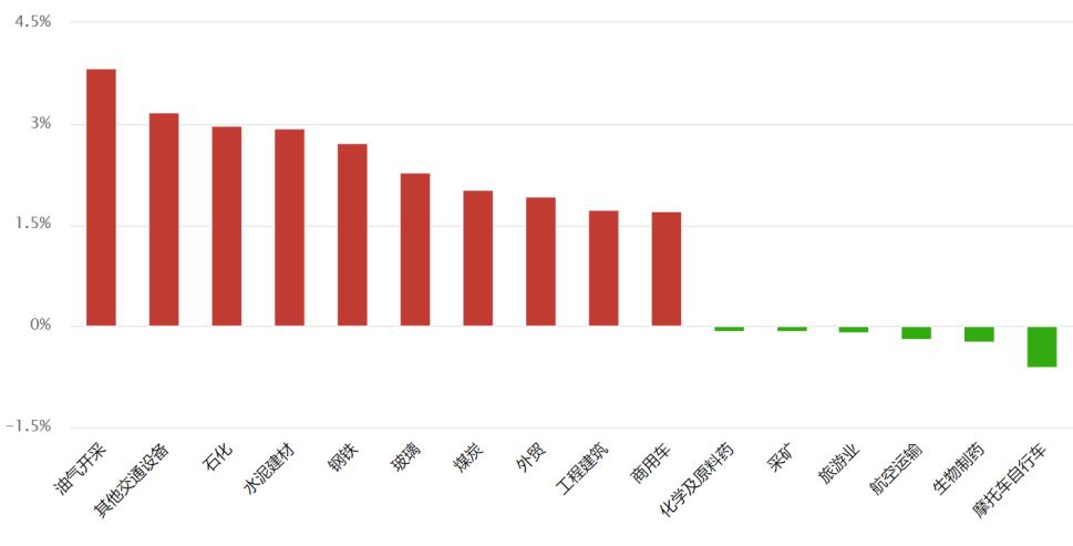 到什么山头唱什么歌 到什么山头唱什么歌