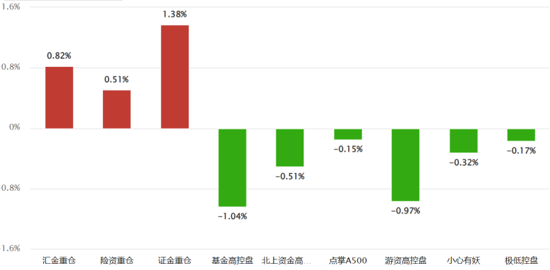 逆袭背后 逆袭背后