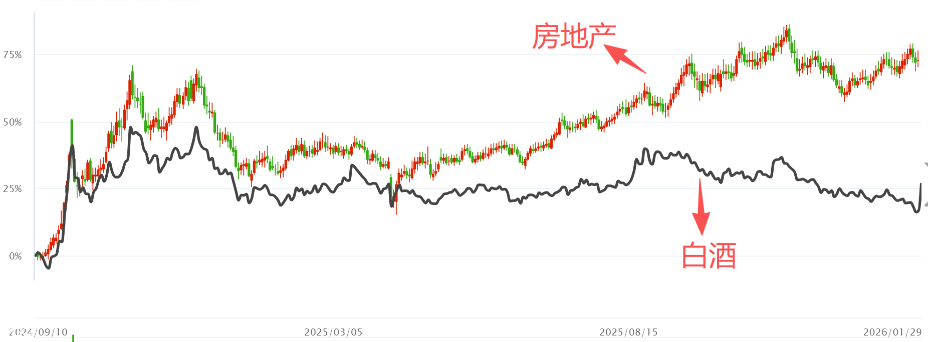 逆袭背后 逆袭背后