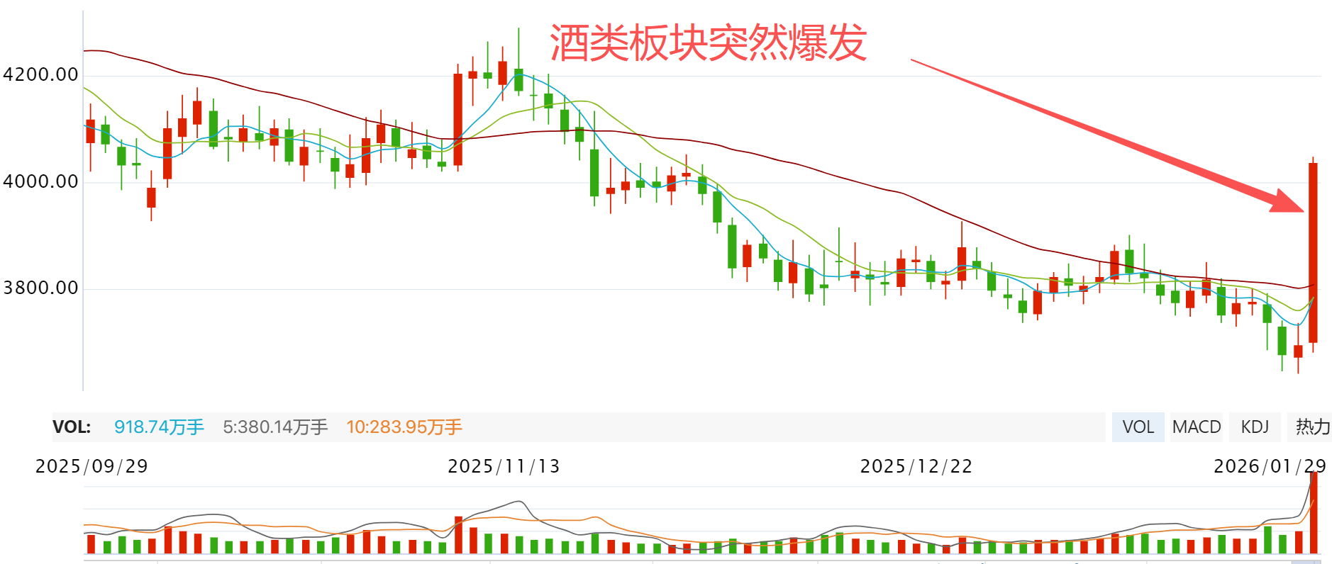 逆袭背后 逆袭背后
