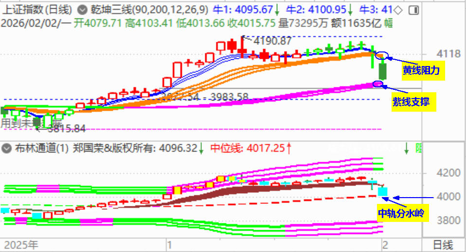 大盘跌百点遭遇黑周一  百股跌停