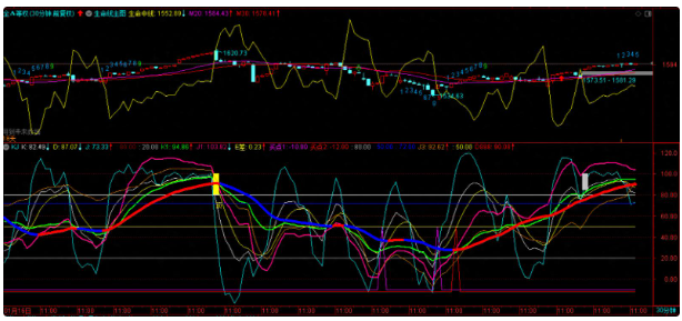 大盘纠结节日效应，AI应用再度强后的思考