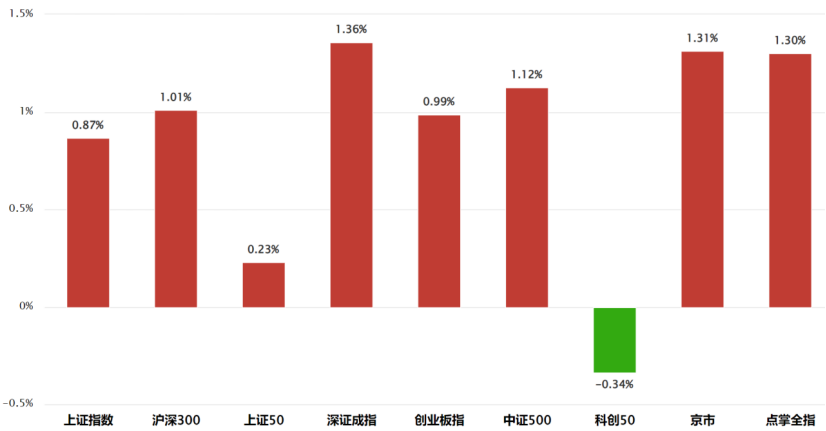 马年AI剧本已改