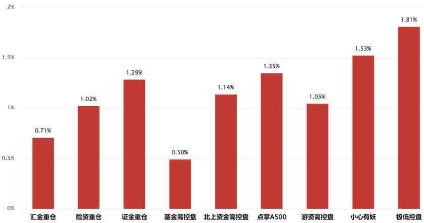 马年AI剧本已改