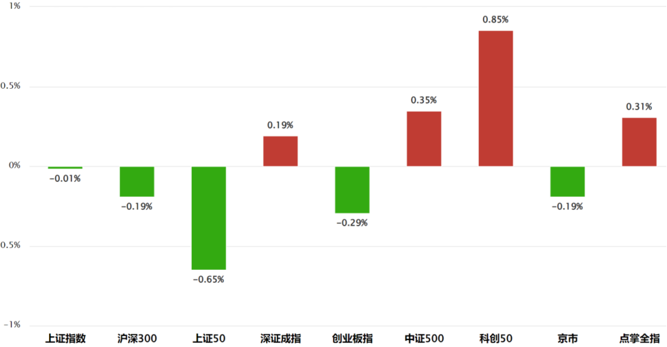 保持定力 保持定力