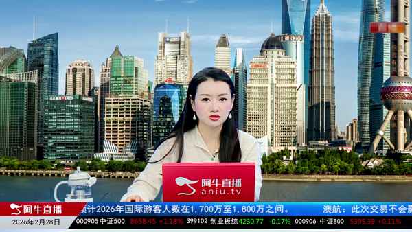 罗乔唯：技术性回踩如何应对？