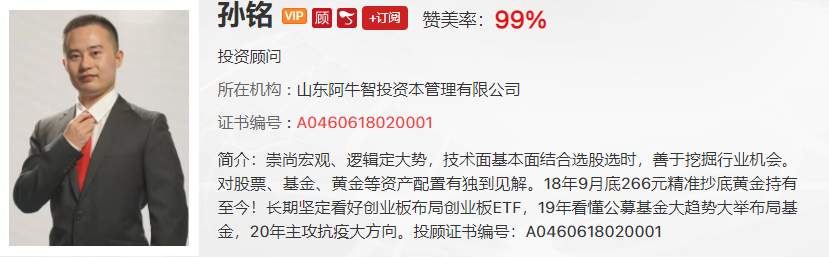 【观点】余兆荣：美联储加息预期？这个信号告诉你不必担心！