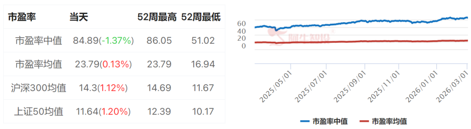 恐慌什么? 恐慌什么?