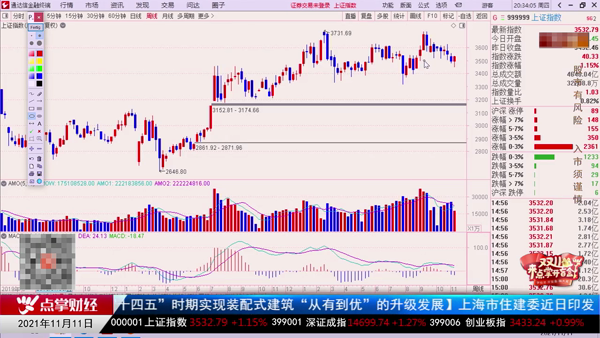 刘彬：目前市场结构很容易处理，关键看个股