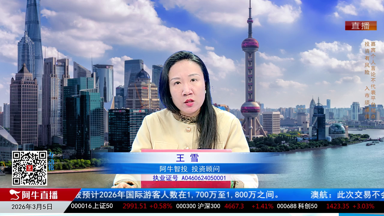 风口财讯2026-03-05