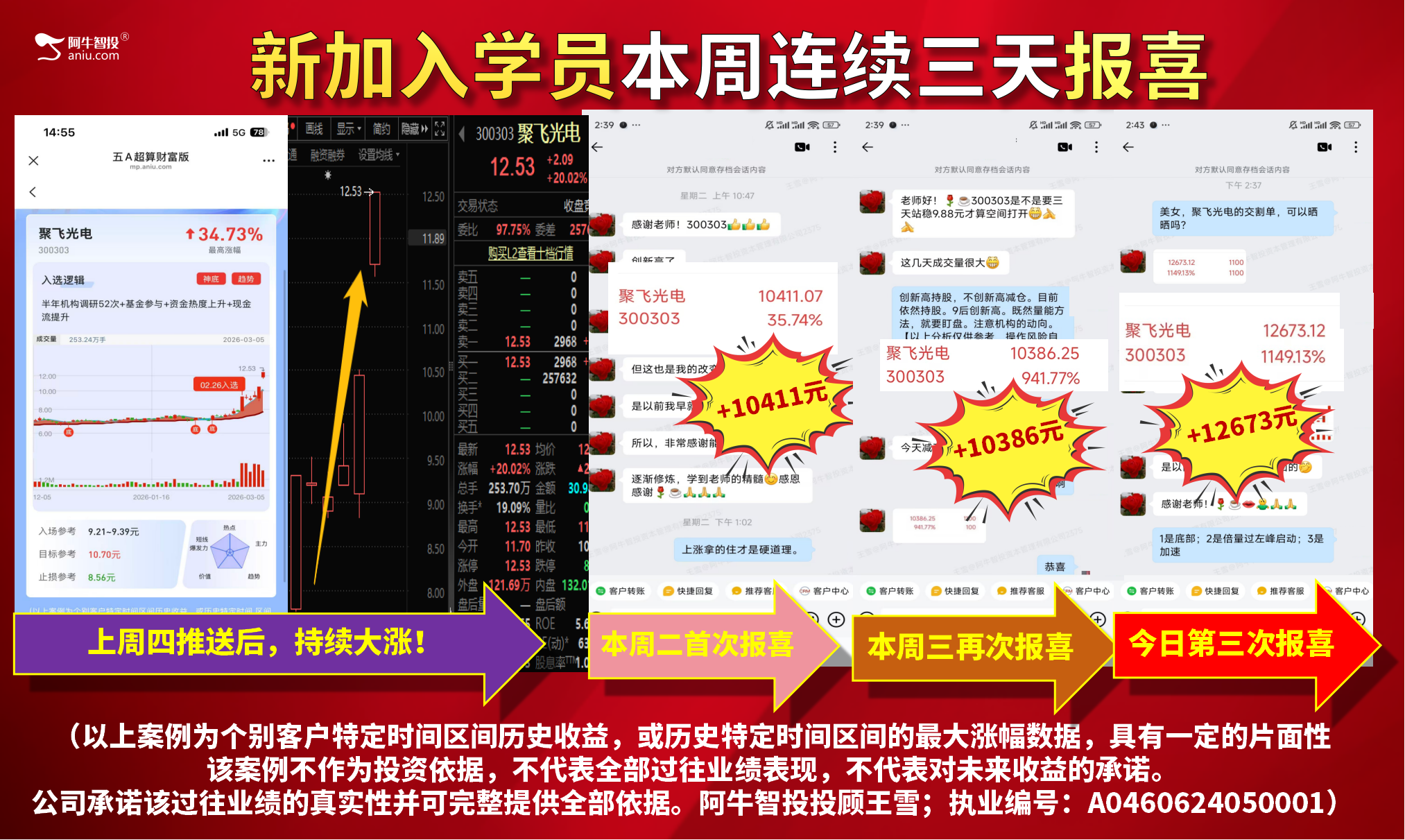 【2026年03月06日盘前提示】做强者恒强才是硬道理！