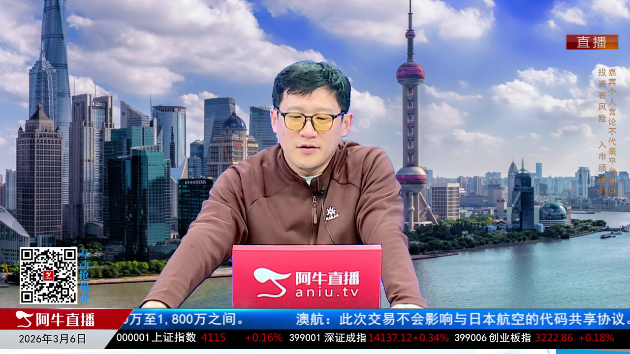 风口财讯2026-03-06
