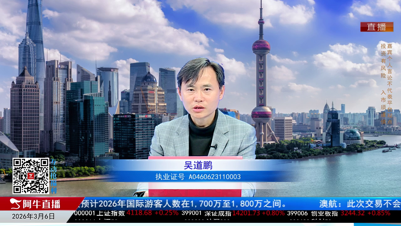 有财午间道2026-03-06