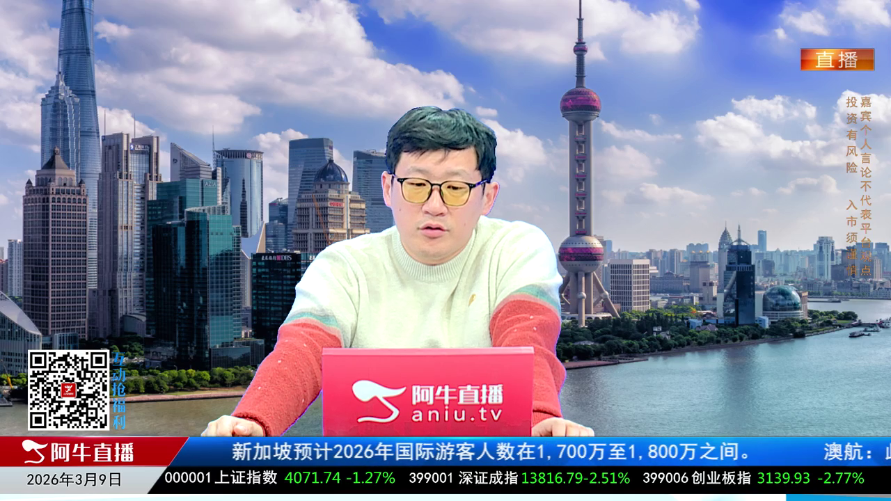 风口财讯2026-03-09