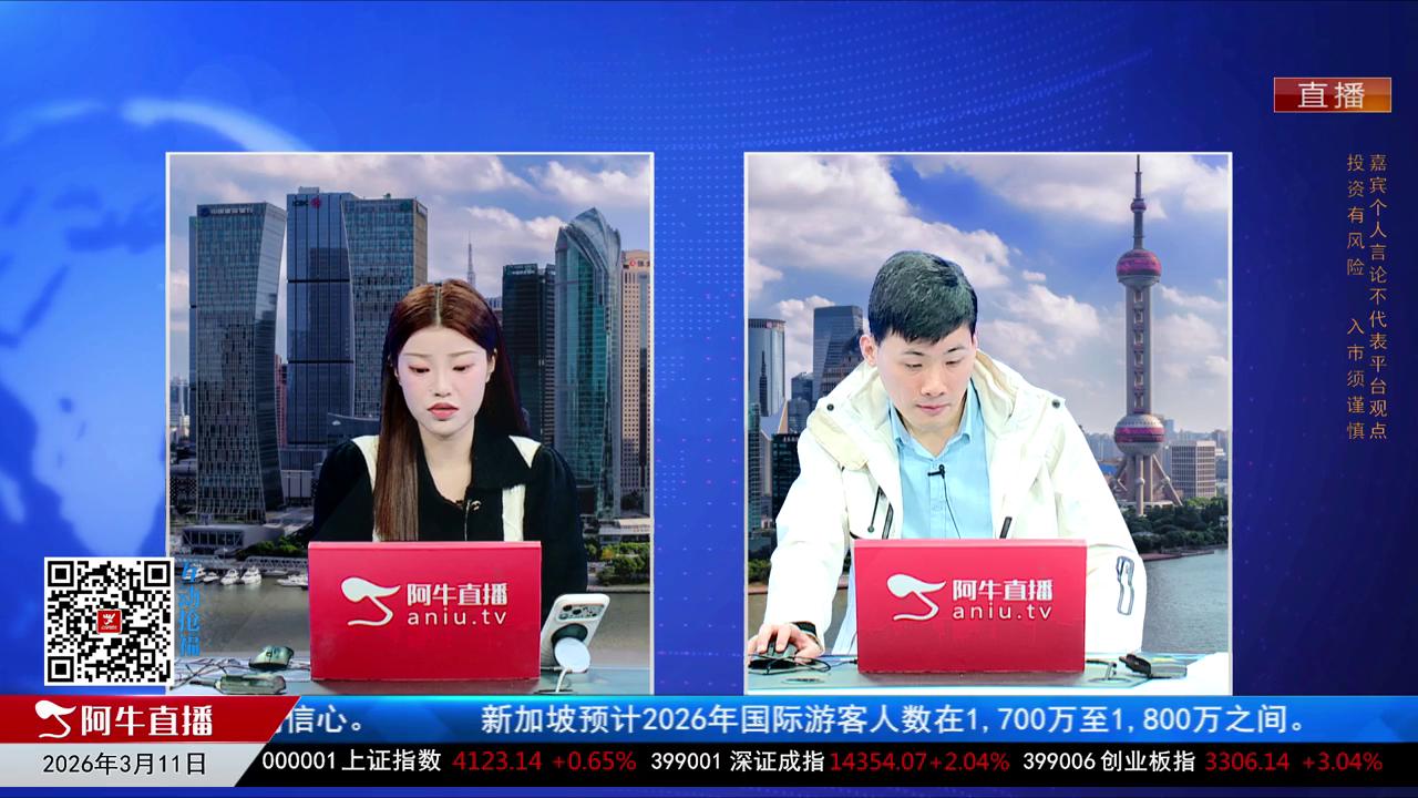 一线早评2026-03-11