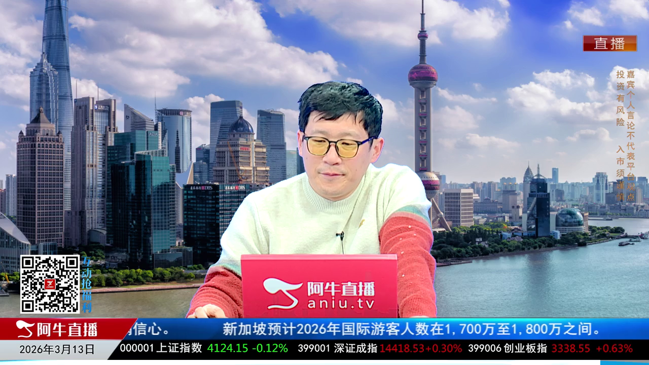 风口财讯2026-03-13