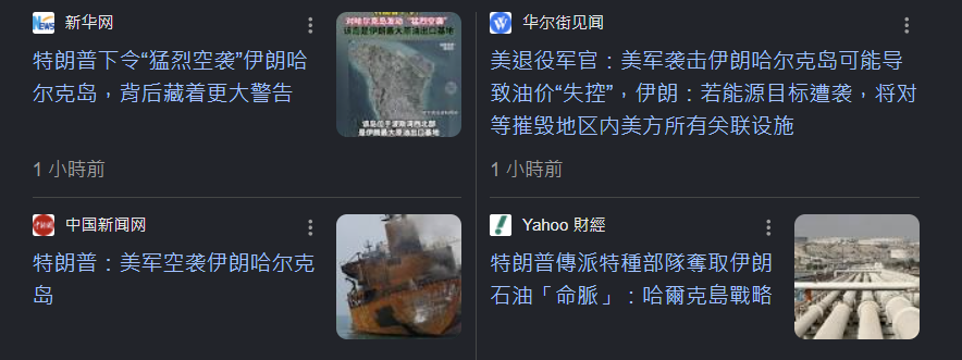 哈尔克岛火光冲天，140美元现货油价下的A股定价重构