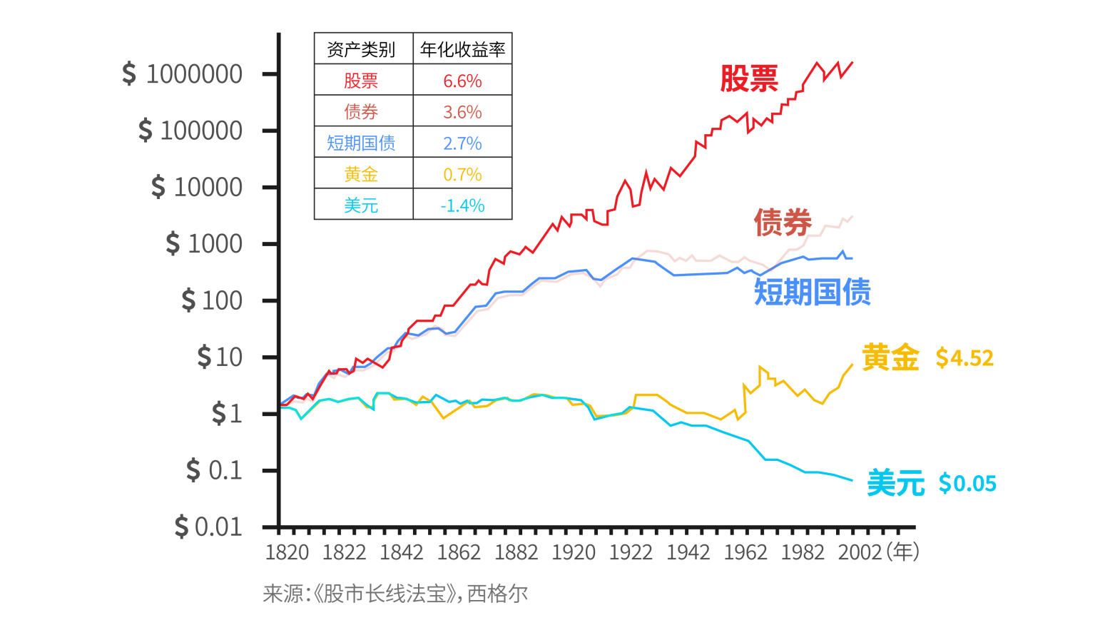 市场点评：情绪如熊市，反者道之动