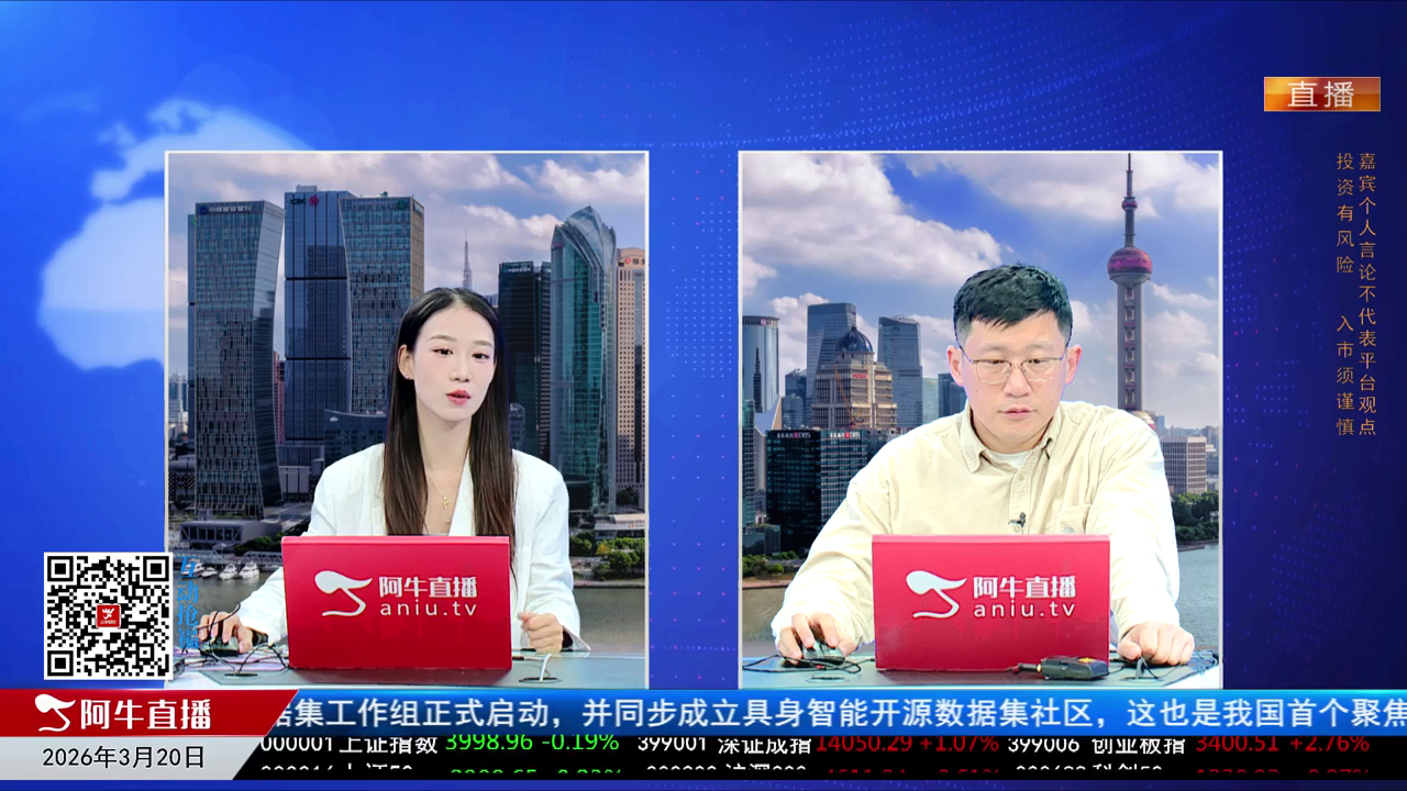 风口财讯2026-03-20