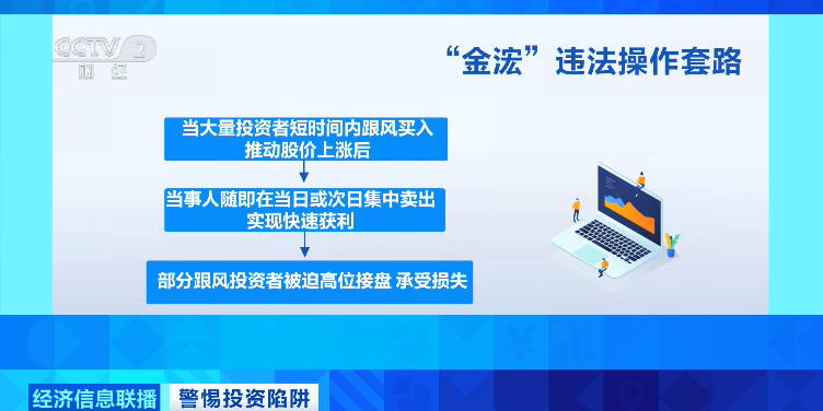 伪“财经大V”发帖误导投资者 获利4000余万元