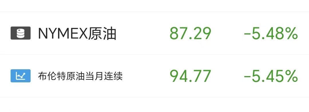 喘息期来了 喘息期来了