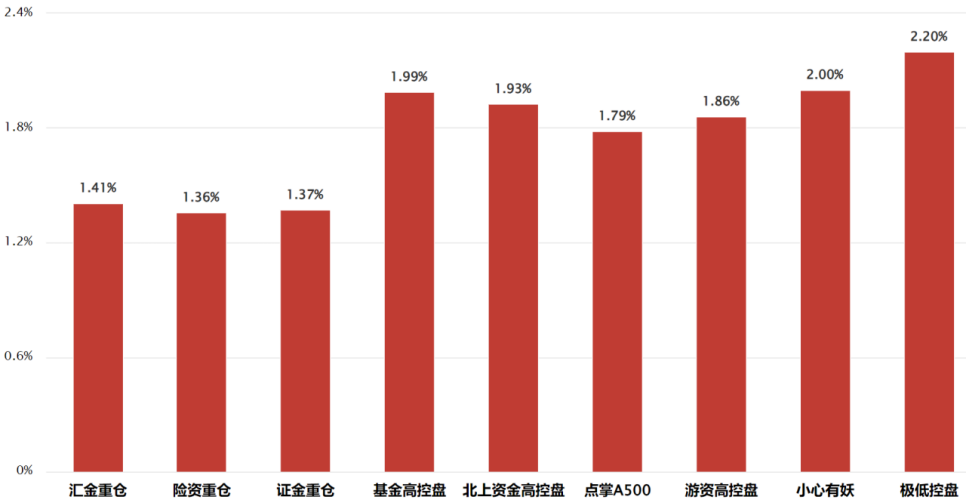 喘息期来了 喘息期来了