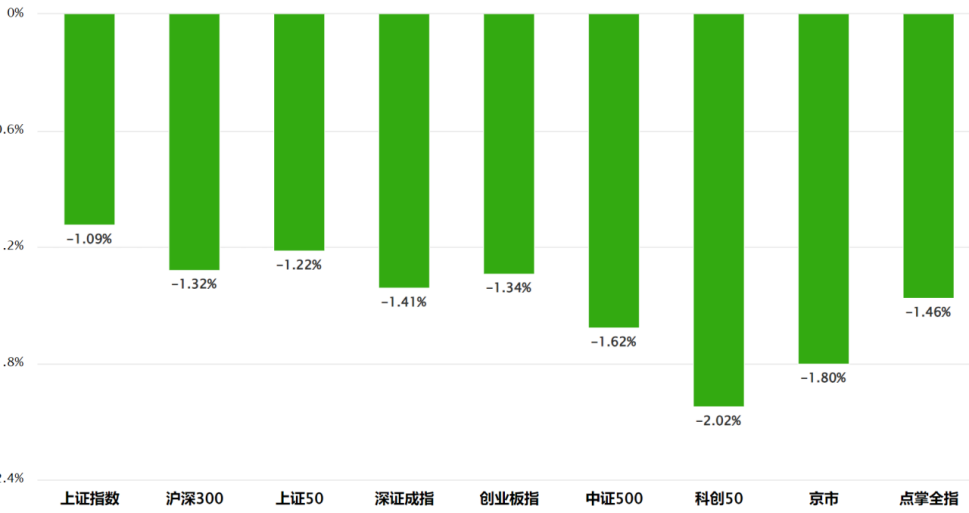消息疲劳  应对方法