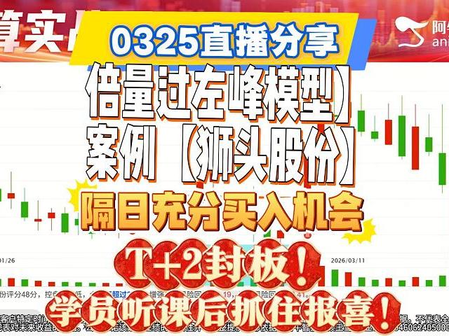 0325直播分享的【倍量过左峰模型】案例【狮头股份】隔日充分买入机会，T+2封板！学员听课后抓住报喜！