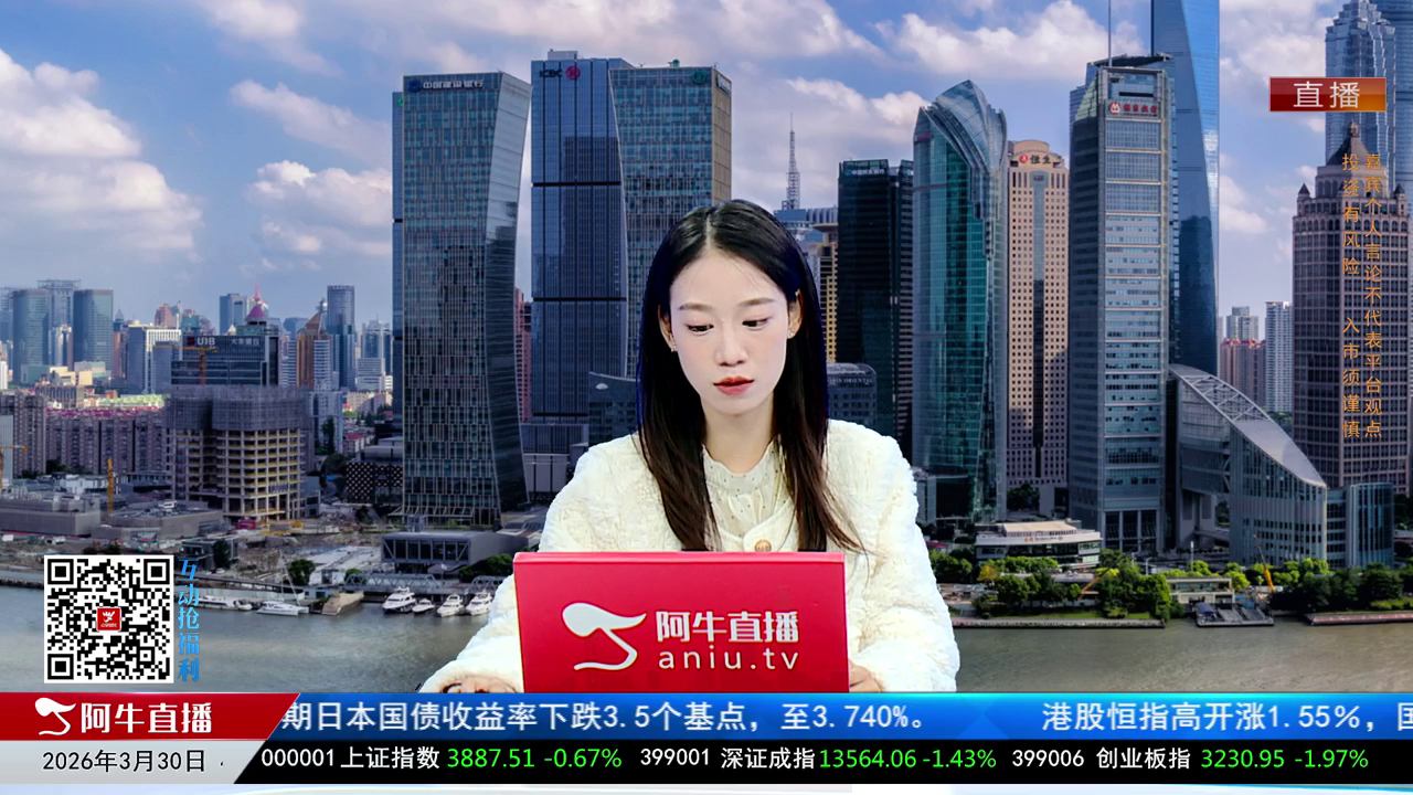 风口财讯2026-03-30
