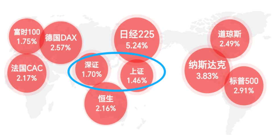倒春寒要过去了？