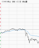 说好的脱敏了呢