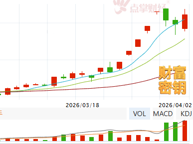 说好的脱敏了呢