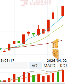 说好的脱敏了呢