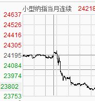 说好的脱敏了呢