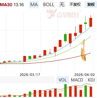 说好的脱敏了呢