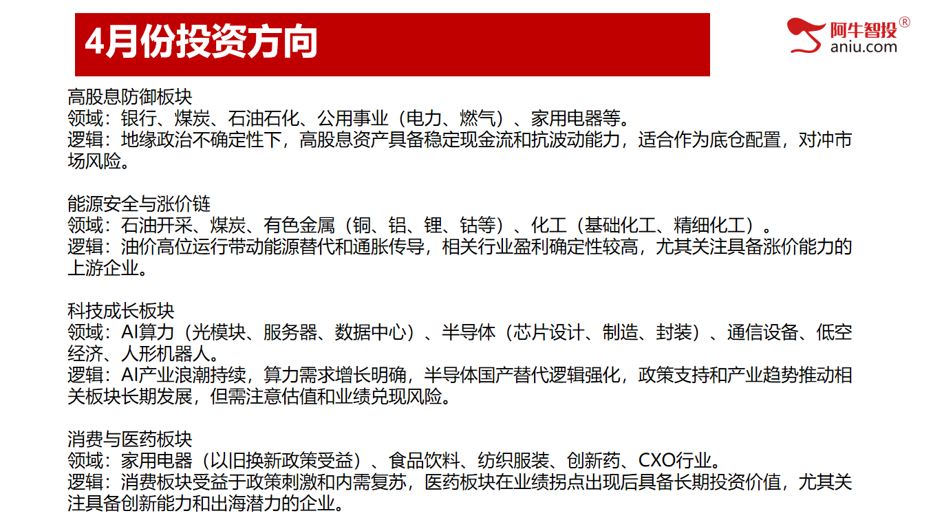 【4月3日盘前提示】节前如何布局？机会在哪里？