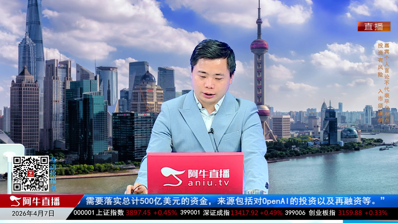 风口财讯2026-04-07